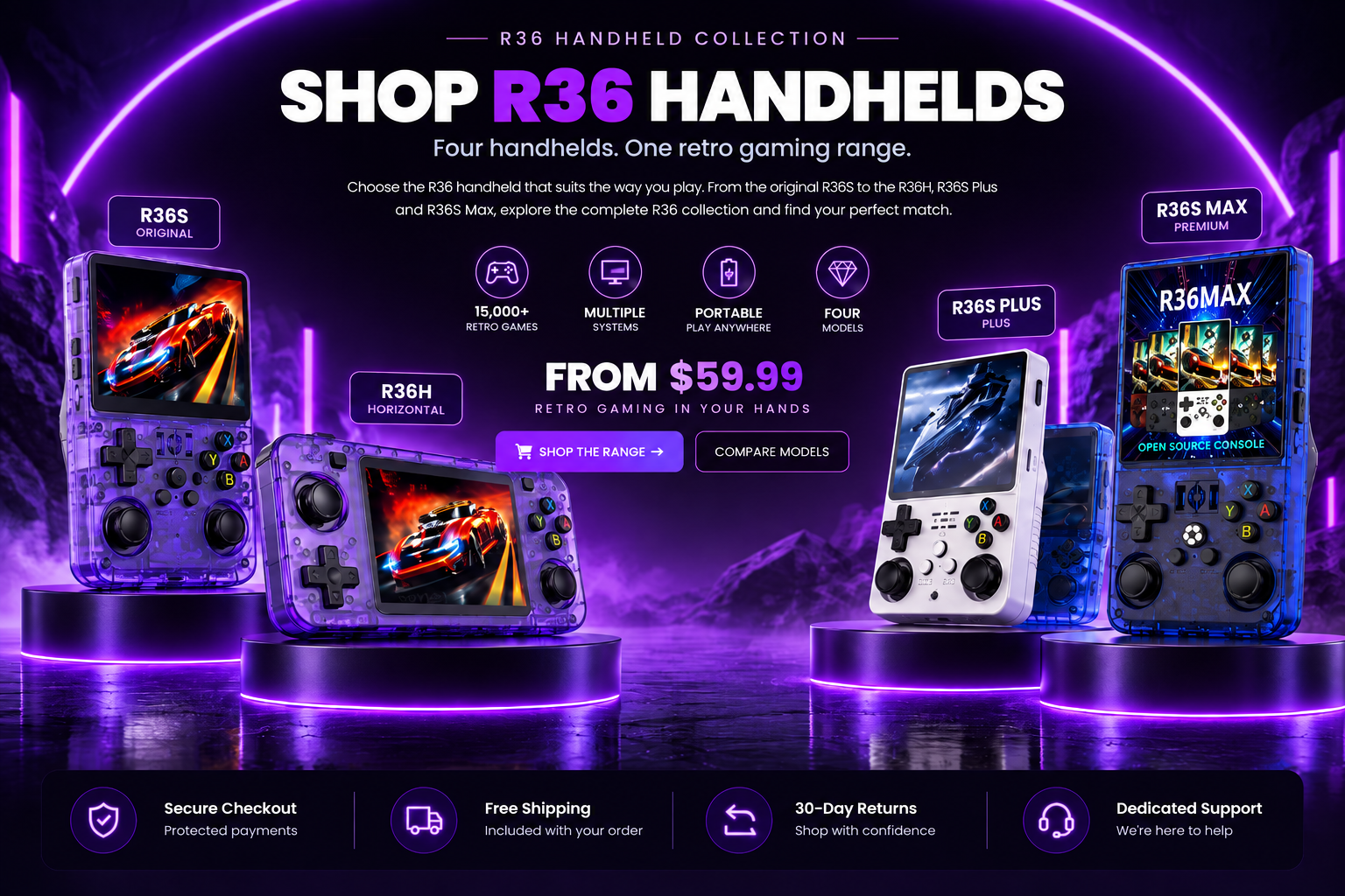 R36 handheld collection featuring R36S, R36H, R36S Plus and R36S Max